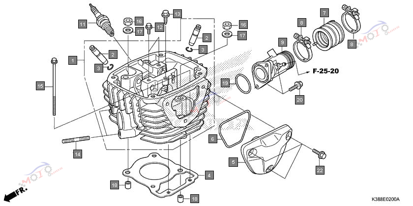 Frame Diagram